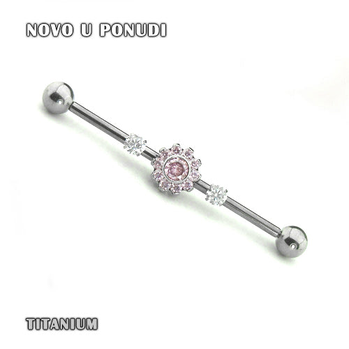 Industrial 36mm